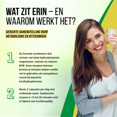 ShapeUp-3-ShapeUp NL - Card 3